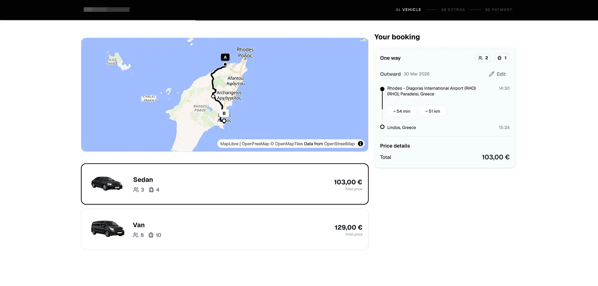 Dashboard κρατήσεων
